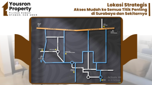 lokasi rumah strategis 